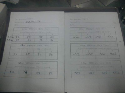 DSC01390.jpg (29.17 KiB) Просмотров: 26099 DSC01390.jpg