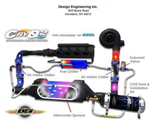 Cry02Kit.jpg
