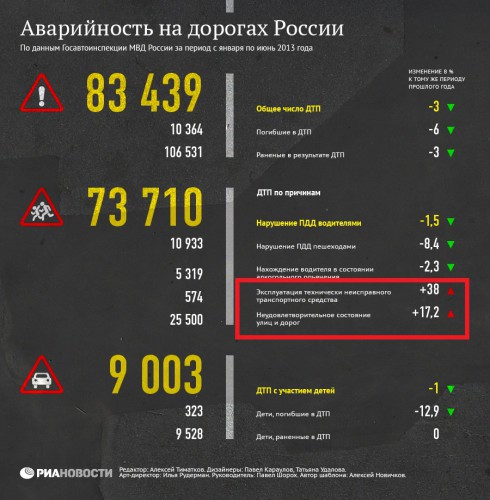 По ДТП.jpg
