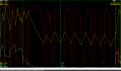 graph_trim_high.png