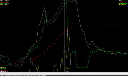 graph_load_drop.png