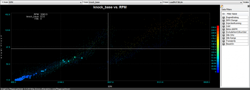 graph_zzubki_knock_base.png