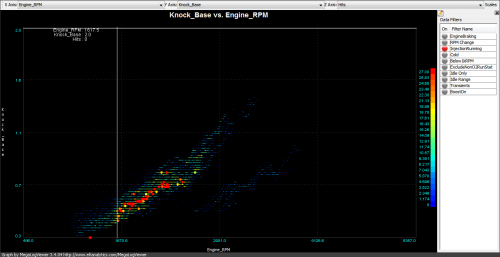 graph_colt_knock_base_engine_braking.png